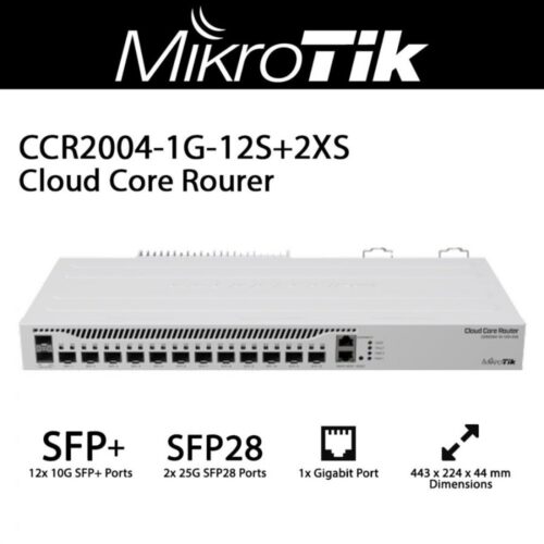 MikroTik CCR2004-16G-2S+